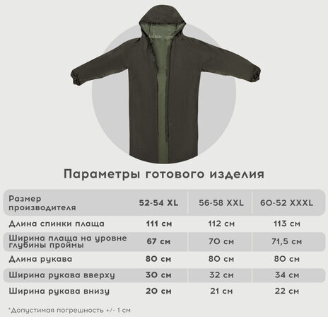 Плащ-дождевик цвета хаки на молнии многоразовый с ПВХ покрытием, размер 52-54 (XL), рост 170-176, ГРАНДМАСТЕР, 610847
