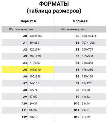 Тетрадь 18 л. BRAUBERG КЛАССИКА, линия, обложка картон, КРАСНАЯ, 104733