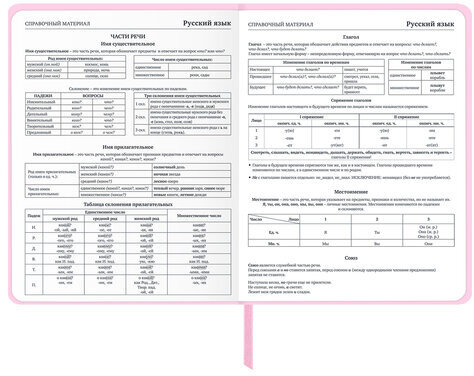 Дневник 1-11 класс 48 л., кожзам (твердая), печать, глиттер, ЮНЛАНДИЯ, "КОШЕЧКА", 105940