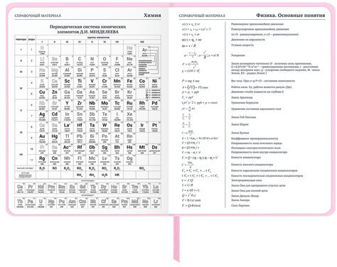 Дневник 1-11 класс 48 л., кожзам (твердая), печать, глиттер, ЮНЛАНДИЯ, "КОШЕЧКА", 105940