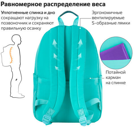 Рюкзак BRAUBERG FASHION CITY, универсальный, "K-pop", бирюзовый, 44х31х16 см, 229966