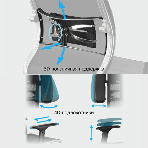 Кресло МЕТТА "YOGA" Y 4DT B2-14D, адаптивная спинка, 3D-подголовник, сверхпрочная сетка, черное