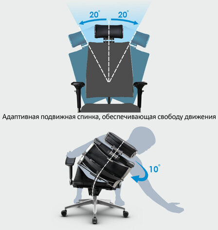 Кресло МЕТТА "YOGA" Y 4DT B2-14D, адаптивная спинка, 3D-подголовник, сверхпрочная сетка, черное