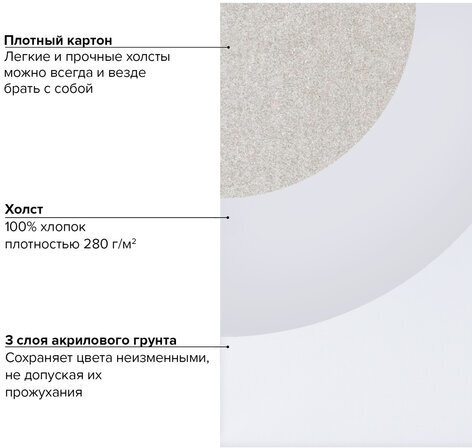 Холст на картоне BRAUBERG ART CLASSIC, 35*45см, грунтованный, 100% хлопок, мелкое зерно, 191020