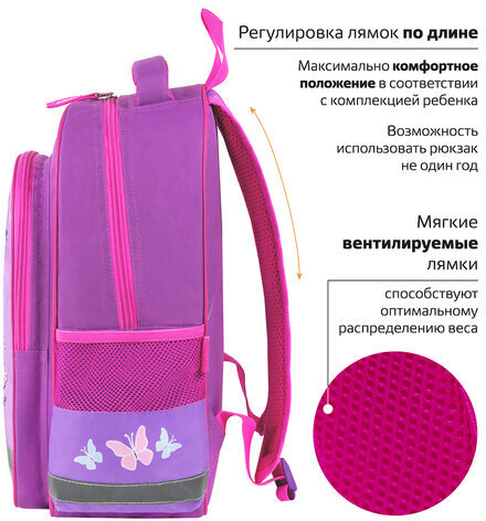 Рюкзак ПИФАГОР SCHOOL, 1 отделение, 3 кармана, "Sweet dreamer", 38x28х14 см, 271401