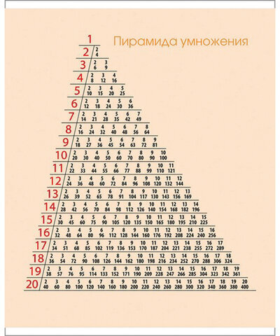 Тетрадь 24 л. HATBER клетка, обложка картон, "Пастель-Персиковая", 24Т5В1_05145