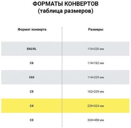 Конверты С4 (229х324 мм), клей, "Куда-Кому", 90 г/м2, КОМПЛЕКТ 50 шт., внутренняя запечатка, STAFF, 116570