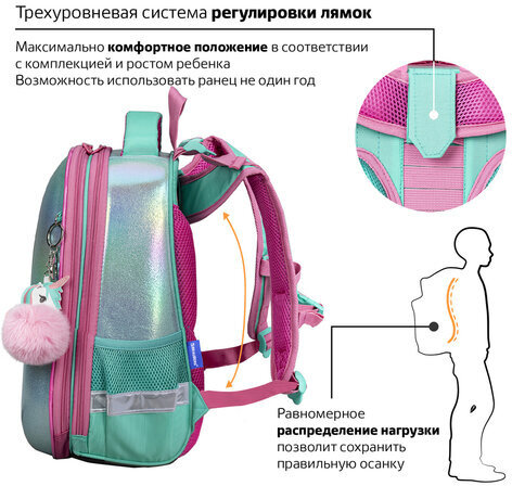 Ранец BRAUBERG SHINY, 2 отделения, с брелком, "Magic unicorn", 38х28х14 см, 270694