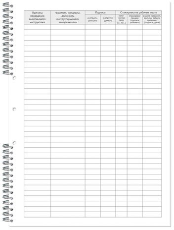 Журнал регистрации инструктажа по технике безопасности, 50 л., картон, на гребне, А4 (204х290 мм), 19с11-50