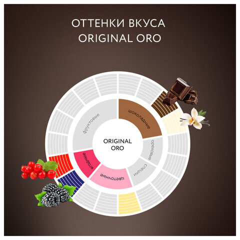 Кофе в зернах JARDIN "Original Oro", арабика 100%, 1000 г, 1749-06