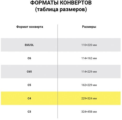Конверты С4 (229х324 мм), клей, 90 г/м2, КОМПЛЕКТ 50 шт., внутренняя запечатка, STAFF, 116571