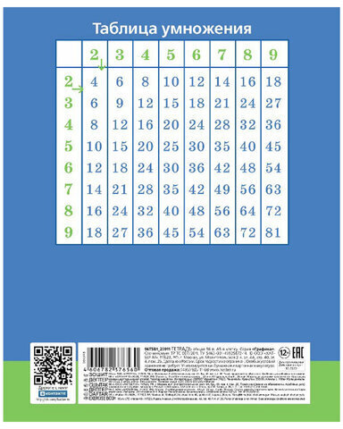 Тетрадь 12 л. HATBER клетка, обложка картон, "Ррррычалки" (5 видов в спайке), 12Т5В1