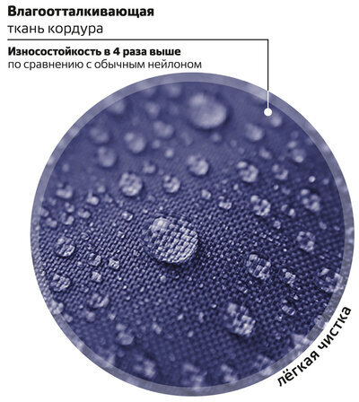 Рюкзак BRAUBERG SOFT, 2 отделения, "Game over", 40х31х15 см, 270613