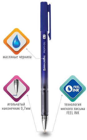 Ручка шариковая масляная BRAUBERG "Profi-Oil", СИНЯЯ, корпус с печатью, узел 0,7 мм, линия письма 0,35 мм, 141632