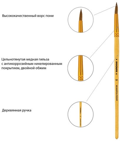 Кисти ЮНЛАНДИЯ, набор 5 шт. (ПОНИ: круглые № 1, 2, 3, 4, 5), блистер с европодвесом, 200893