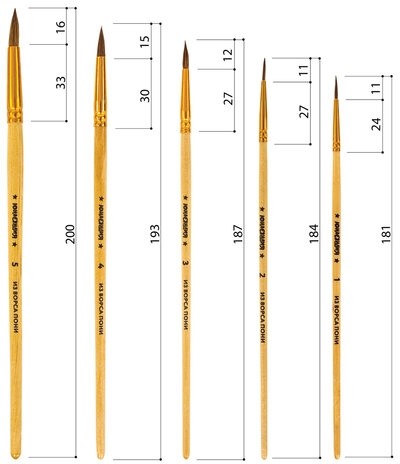 Кисти ЮНЛАНДИЯ, набор 5 шт. (ПОНИ: круглые № 1, 2, 3, 4, 5), блистер с европодвесом, 200893