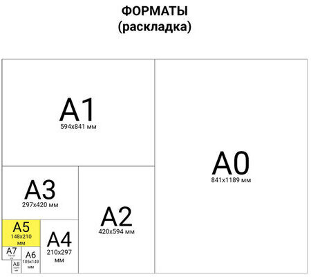 Тетрадь ЗЕЛЁНАЯ обложка 12 л., косая линия с полями, офсет, "ПЗБМ", 19971