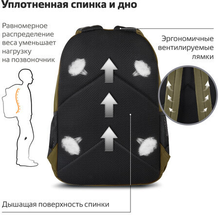 Рюкзак BRAUBERG DYNAMIC универсальный, эргономичный, хаки, 43х30х13 см, 270804