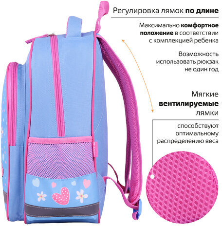 Рюкзак ПИФАГОР SCHOOL, 1 отделение, 3 кармана, "Yummy cupcake", 38x28х14 см, 271405