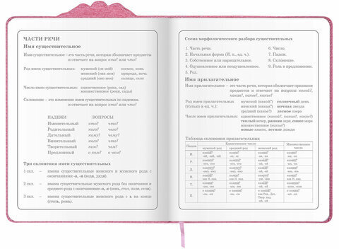Дневник 1-4 класс 48 л., кожзам (твердая с поролоном), фигурный край, ЮНЛАНДИЯ, "РУСАЛКА", 105948