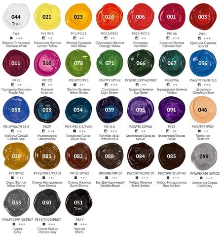 Краски акриловые художественные 36 шт. по 12 мл, холсты 3 шт., кисти 6 шт., аксессуары, 50 предметов, BRAUBERG HOBBY, 192545