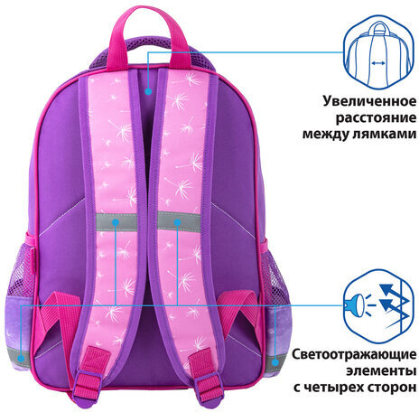 Рюкзак ПИФАГОР SCHOOL для начальной школы, "Hedgehog", 38x28х14 см, 270655