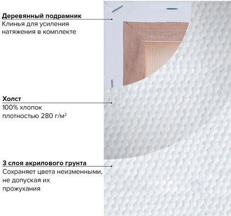Холст на подрамнике BRAUBERG ART DEBUT, 50х60см, грунтованный, 100% хлопок, мелкое зерно, 191025