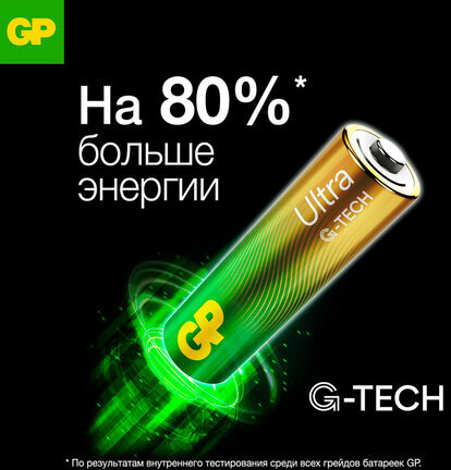 Батарейки КОМПЛЕКТ 4 шт., GP Ultra G-Tech, AA (LR6, 15А), алкалиновые, пальчиковые, 15AUA21-2CRSBC4