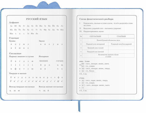 Дневник 1-4 класс 48 л., кожзам (твердая с поролоном), фигурный край, ЮНЛАНДИЯ, "КОТЕНОК", 105949