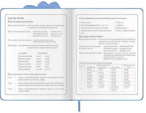 Дневник 1-4 класс 48 л., кожзам (твердая с поролоном), фигурный край, ЮНЛАНДИЯ, "КОТЕНОК", 105949