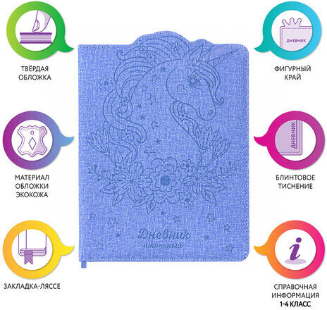Дневник 1-4 класс 48 л., кожзам (твердая с поролоном), фигурный край, ЮНЛАНДИЯ, "ЕДИНОРОГ", 105950