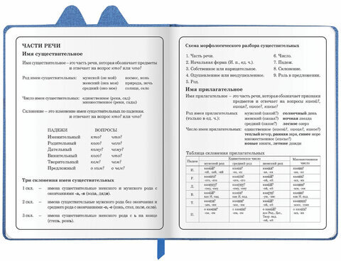 Дневник 1-4 класс 48 л., кожзам (твердая с поролоном), фигурный край, ЮНЛАНДИЯ, "Милый Пес", 106931