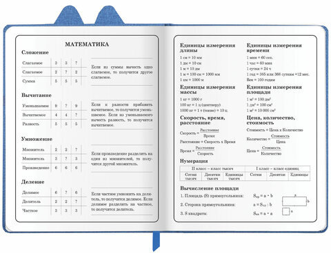 Дневник 1-4 класс 48 л., кожзам (твердая с поролоном), фигурный край, ЮНЛАНДИЯ, "Милый Пес", 106931