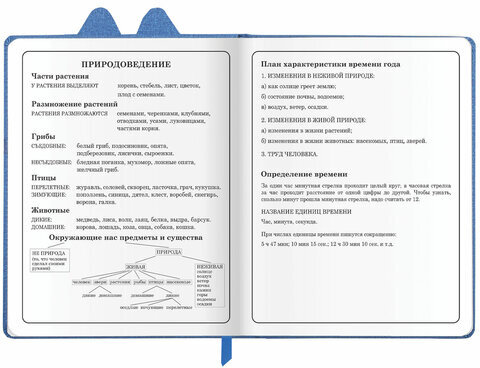 Дневник 1-4 класс 48 л., кожзам (твердая с поролоном), фигурный край, ЮНЛАНДИЯ, "Милый Пес", 106931