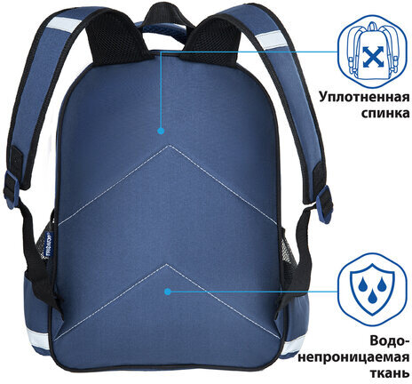 Рюкзак ПИФАГОР SCHOOL для начальной школы, "Extreme sports", 38x28х14 см, 270659