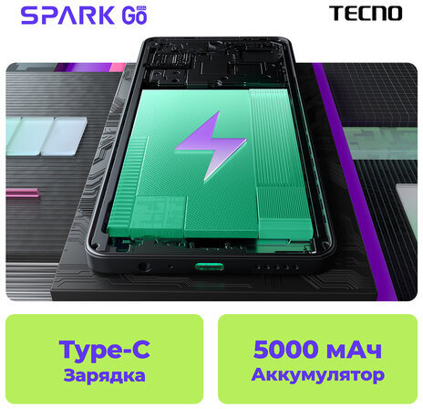 Смартфон TECNO SPARK GO, 2 SIM, 6,56", 4G, 13+2/5 Мп, 4/64 ГБ, черный, пластик, TCN-BG6.64.GRBK