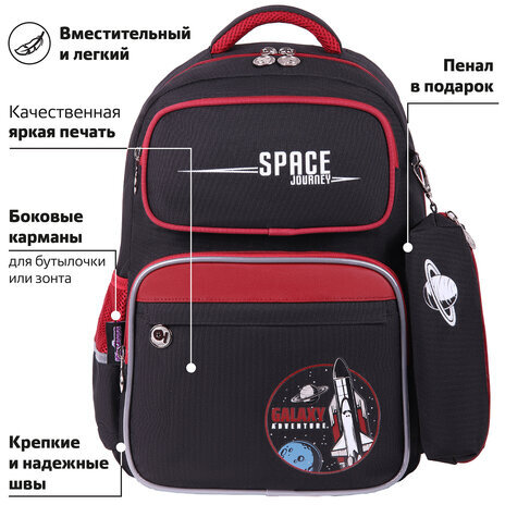 Рюкзак ЮНЛАНДИЯ COMPLETE с пеналом в комплекте, эрго-спинка, "Endless space", 42х29х14 см, 271415