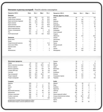 Еженедельник датированный 2026 с резинкой 171х93 мм, BRAUBERG, твердый, УФ-ЛАК, 64 л., "Marble", 117357