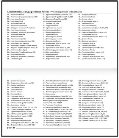 Планинг-еженедельник недатированный (165х90 мм) STAFF, твердая обложка, УФ-ЛАК, 64 л., "Metropolis", 113514
