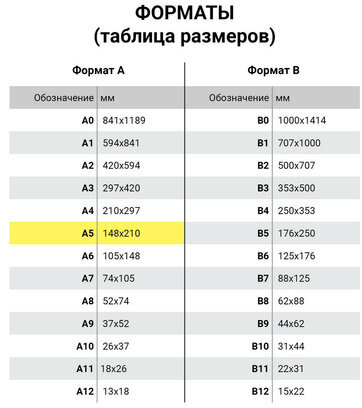 Тетрадь бумвинил А5, 96 л., скоба, офсет №1, линия, с полями, СЕРЕБРО Metallic, HATBER, 96Т5бвВ2