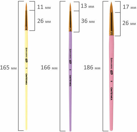 Кисти СИНТЕТИКА набор 5 шт. (круглые № 1, 2, 5, плоские № 5, 8), блистер, BRAUBERG KIDS, 201075