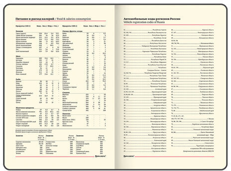 Еженедельник датированный 2023 А5 145х215 мм BRAUBERG "Augustus", черный, 113943
