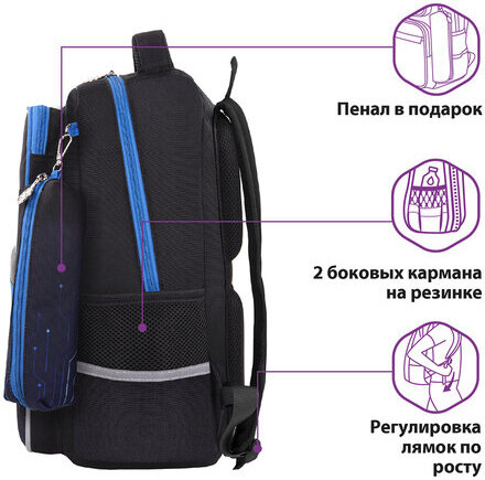 Рюкзак ЮНЛАНДИЯ COMPLETE, с пеналом в комплекте, эрго-спинка, "Electro", 42х29х14 см, 270666