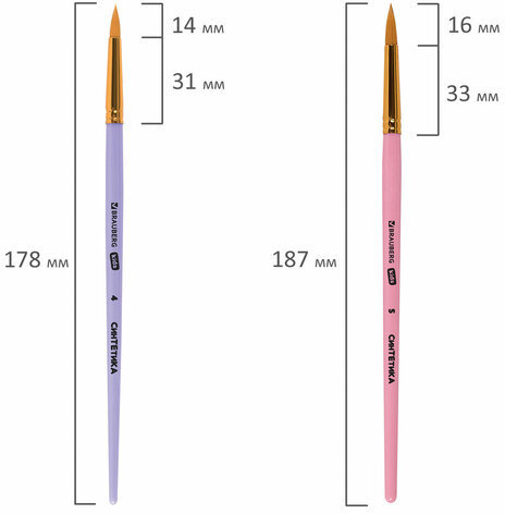 Кисти СИНТЕТИКА набор 5 шт. (круглые № 1, 2, 3, 4, 5), блистер, BRAUBERG KIDS, 201076