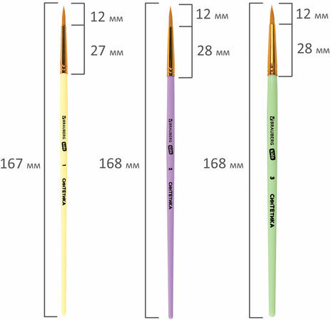 Кисти СИНТЕТИКА набор 5 шт. (круглые № 1, 2, 3, 4, 5), блистер, BRAUBERG KIDS, 201076