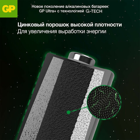 Батарейки КОМПЛЕКТ 2 шт., GP Ultra Plus G-Tech, AA (LR6), алкалиновые, пальчиковые, 15AUPA21-2CRSB2