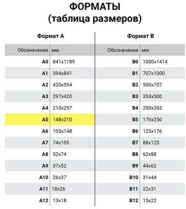 Скетчбук, белая бумага 120 г/м2, 170х195 мм, 40 л., гребень, фольга, выборочный твин лак, "Гепард", 99501