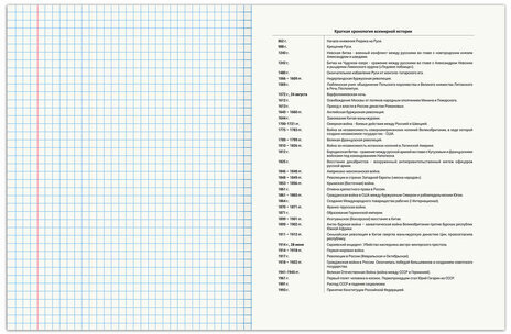 Тетрадь предметная "SPORT CLUB" 48 л., обложка картон, ИСТОРИЯ, клетка, подсказ, BRAUBERG, 404801
