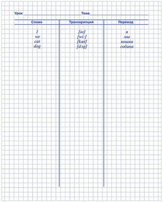 Тетрадь-словарь для записи английских слов А5 48 л., скоба, клетка, HATBER, "Флаг Англии", 48T5B5_10697, T105221