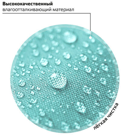 Рюкзак BRAUBERG PASTEL с термонашивками в комплекте, "Funny clouds", мятный, 40х29х14 см, 271421